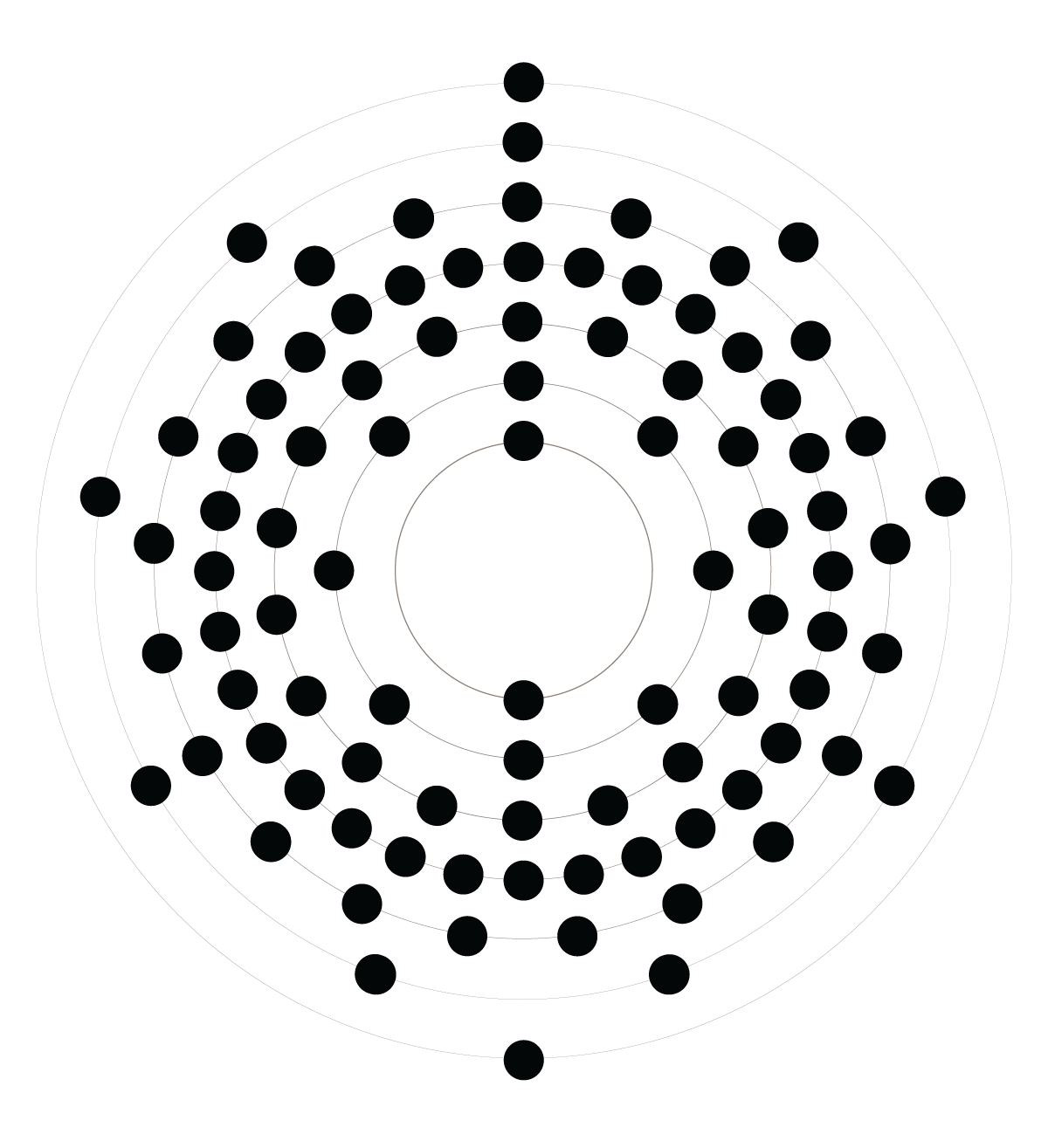 Uranium (U) - Atomic Number 92